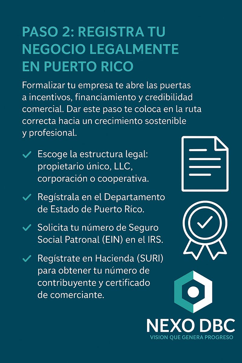 Luego de desarrollar la idea de negocio y definir el modelo, el 2do paso es registrarlo legalmente.

Emprender con estructura es el primer paso para crecer con propósito.

#EmprendimientoPR #NegociosLocales #FormalizaTuNegocio #NexoDBC #DaphneBarbeito #VisionQueGeneraProgreso