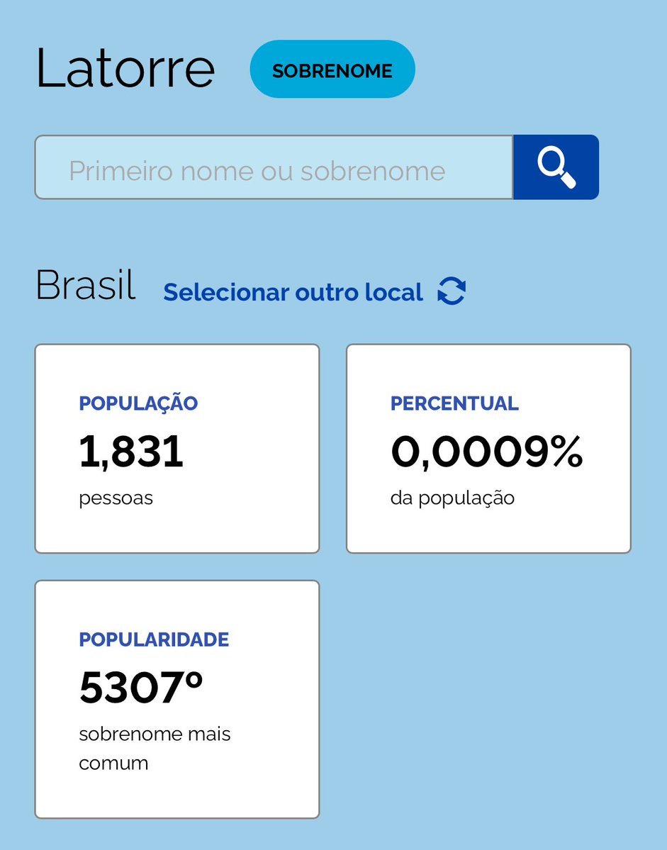 out do top 5000 💔