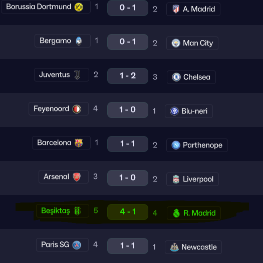 Arkadaşlar Yapay Zeka çalışıyor bu sefer sanırım.

Yarına güzel bir deneyim videosu gelecek.

Beşiktaş - Real'i tokatlamış bu arada #FM26