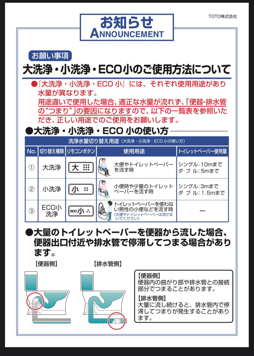 なしたまこ様用 連絡ページ キングジム 【事故防止】 扉につけるお知らせライト 無線タイプ ミドリ