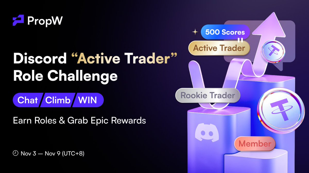 i just Got an Active Trader Role on PropW server. The best propfirm for crypto! 

start your challenge here: propw.com/en_US/referral…
join Discord: discord.gg/C7NWk3BW