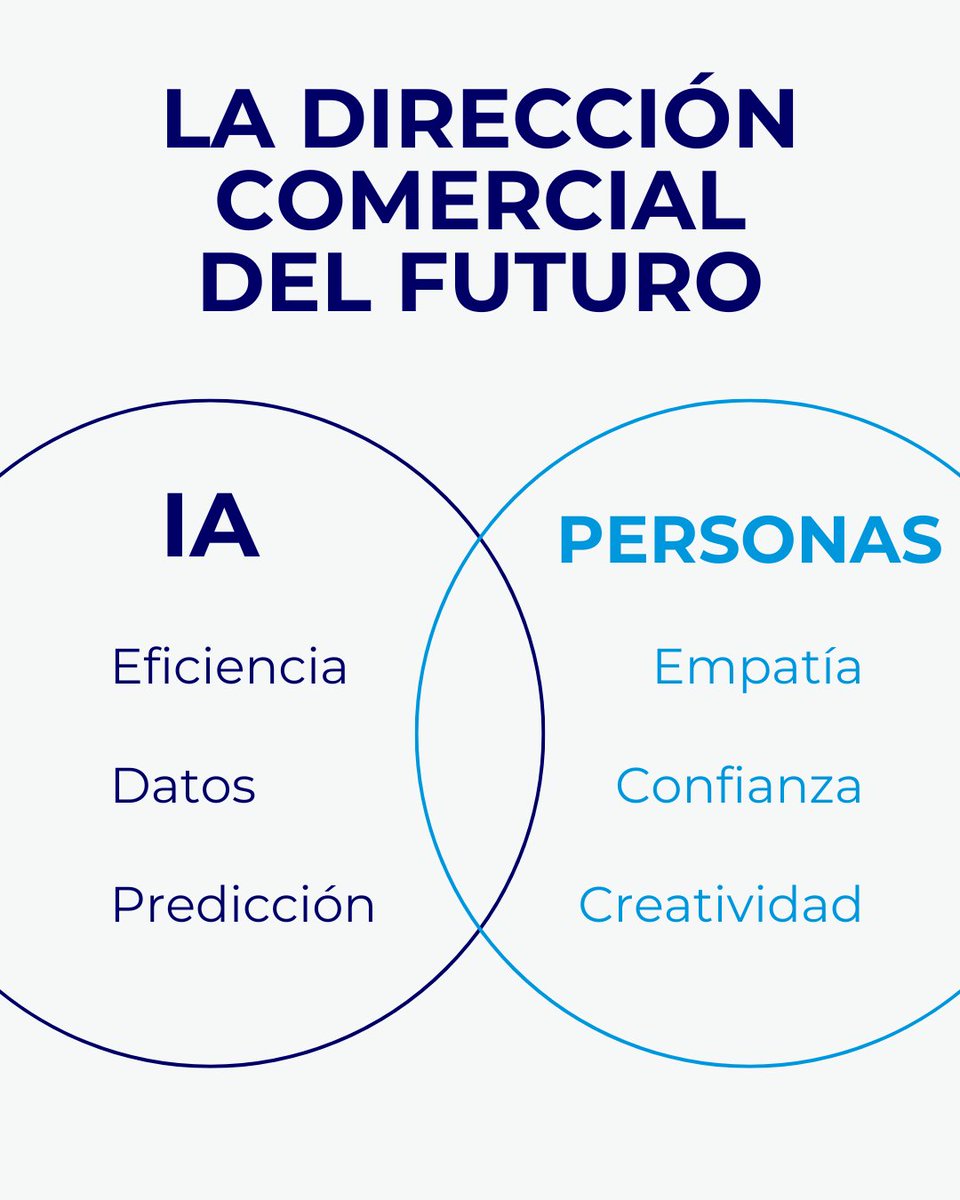 ¿Cómo podemos aprovechar la IA para optimizar procesos sin sacrificar la esencia humana? pulse.ly/47b10qihhi
Si quieres aprender más de estos temas, descubre el programa: pulse.ly/pf9lqaxiqe

#IEBusinessExecutiveEducation #YouAreMadeForMore #DireccionComercial