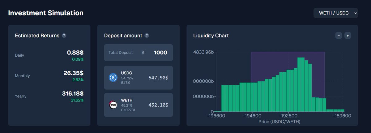PoolMaster_Fi's tweet image. Nueva actualización en PoolMaster.finance! acabo de mejorar el gráfico de liquidez distribuida y el APR de las pools....

ir a probarlo!