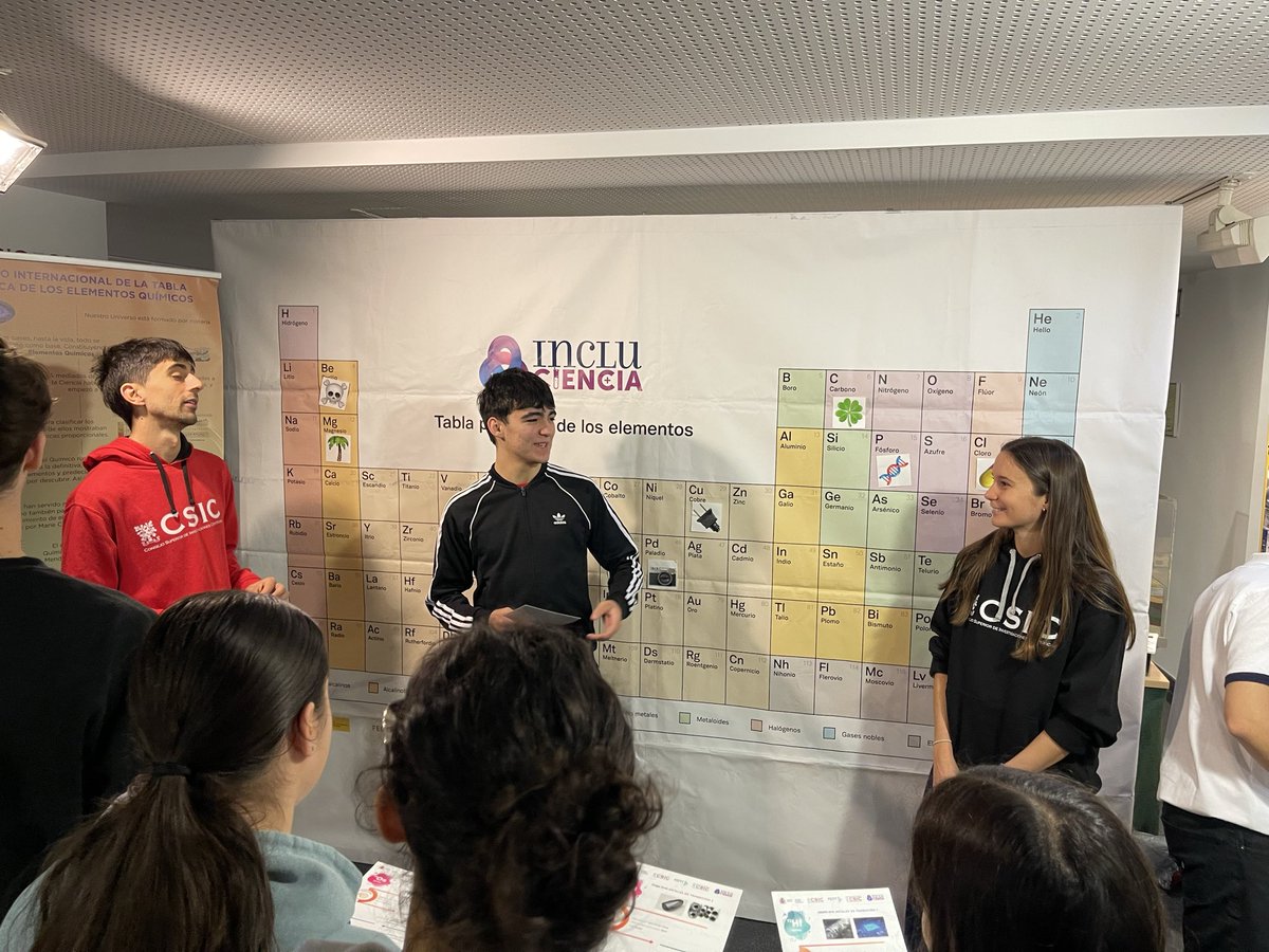 incluciencia's tweet photo. Volvemos con nuestra tabla periódica de emojis en la #semanadelaciencia https://t.co/hz8vumIoAM