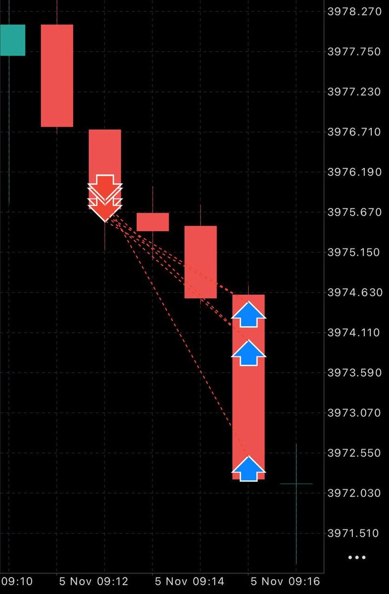 オリヴァー 為替王 tweet media