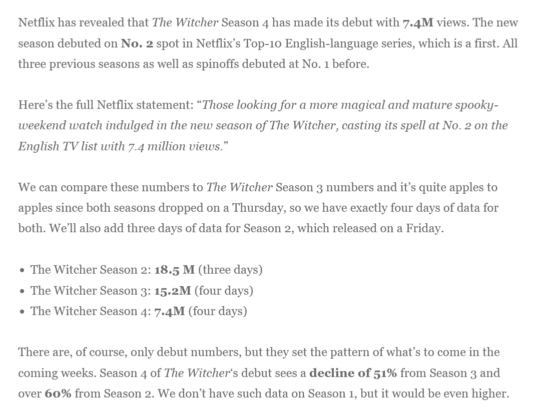 LunaM06's tweet photo. @RedanianIntel Nobody has been the same.

Fishstick aint bragging. 51% decline in viewership. TWN aint #1. For the 1st time critics &amp; viewers think a season is trash. 

She says she's happy. Others tell her she's happy. If u have to say it, it's bc it aint true. Wasting $221M is funny tho.😂 https://t.co/sFrLoSDphW