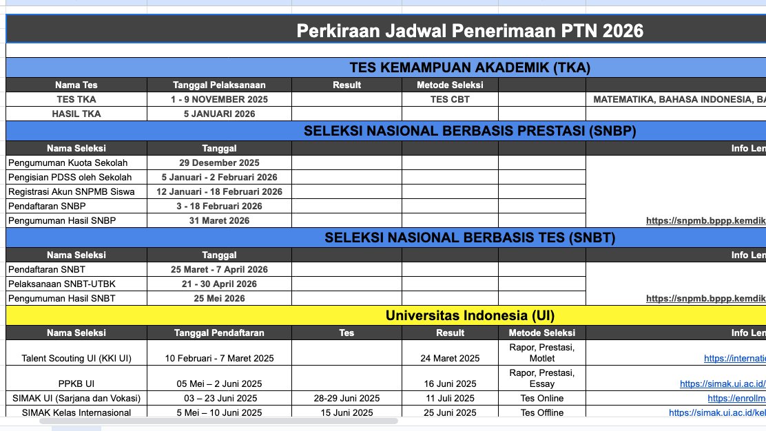 MENTORING PTN-JUAL SOAL IUP UGM/IUP ITB/SIMAK KKI tweet media