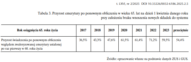 Tomasz Lasocki tweet media