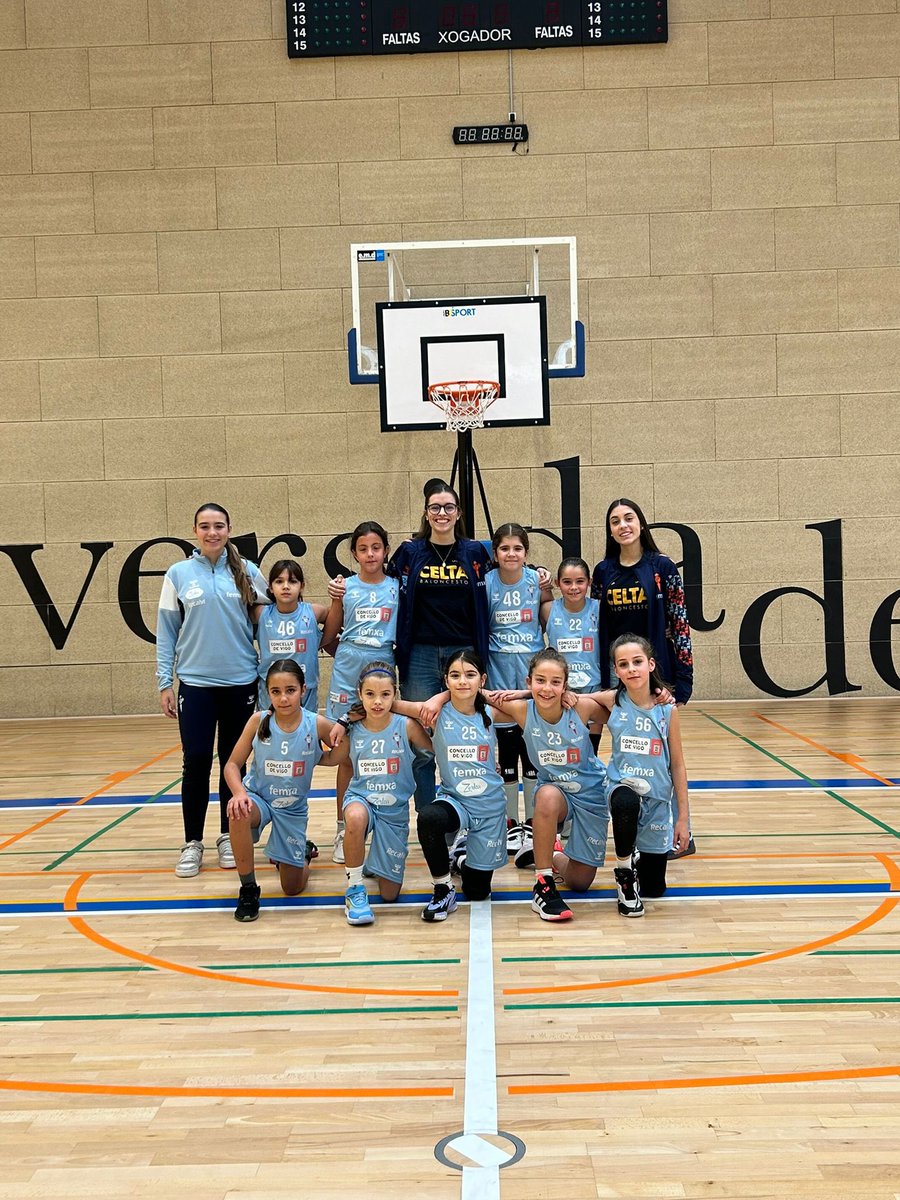 CELTA BALONCESTO tweet media