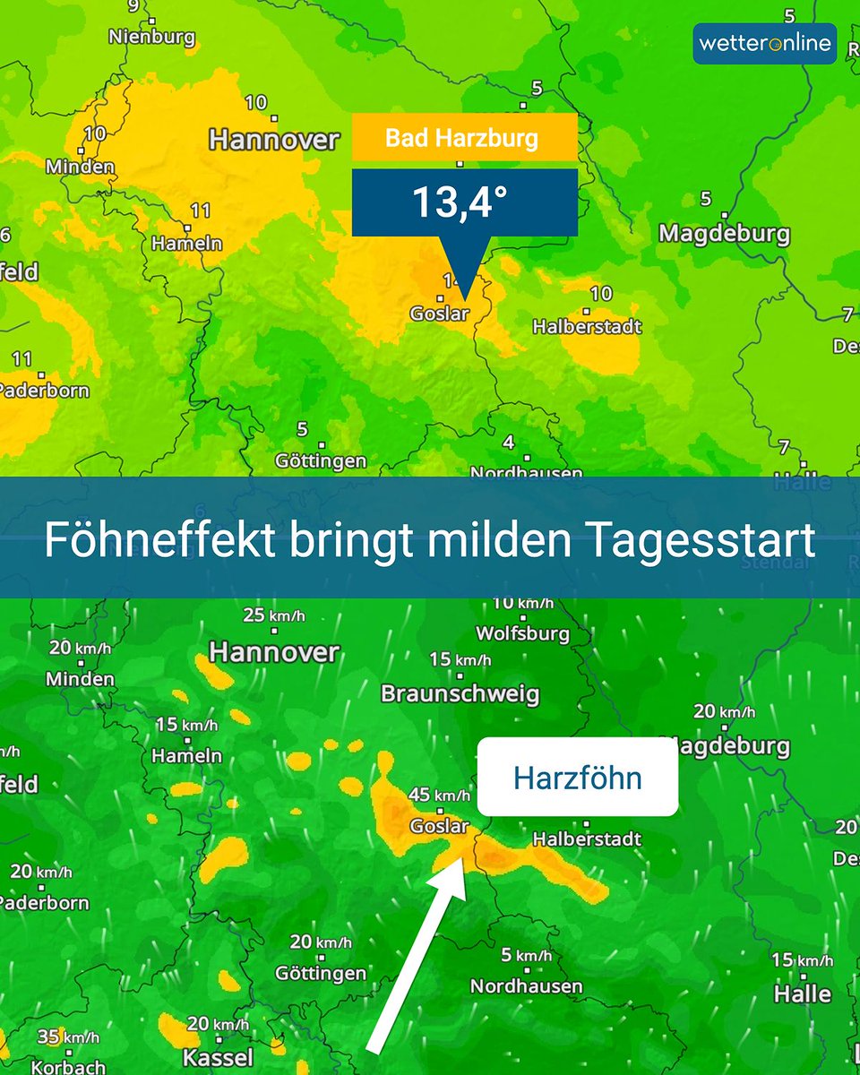 WetterOnline's tweet image. Der Föhneffekt macht’s möglich! 🌬️
Von der Eifel bis zum Harz bringt der Südwind heute milde Luft. Schon am Morgen war’s ungewöhnlich warm, und am Nachmittag sind örtlich bis zu 20 °C drin. ☀️ 
👉 to.wetteronline.de/foehn-bringt-m… 

#Wetter #Föhn #Herbst #Temperaturen