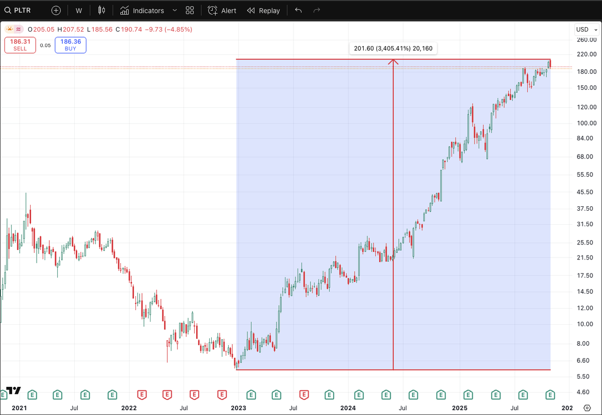 Bora Özkent Official tweet media
