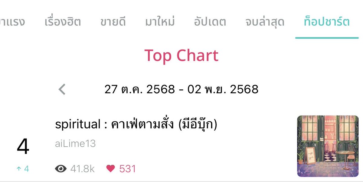 เปิดให้อ่านฟรีวันนึง กลับมาติดท็อปชาร์ตหมวดลึกลับเฉย 😆 ขอบคุณนะคะ
