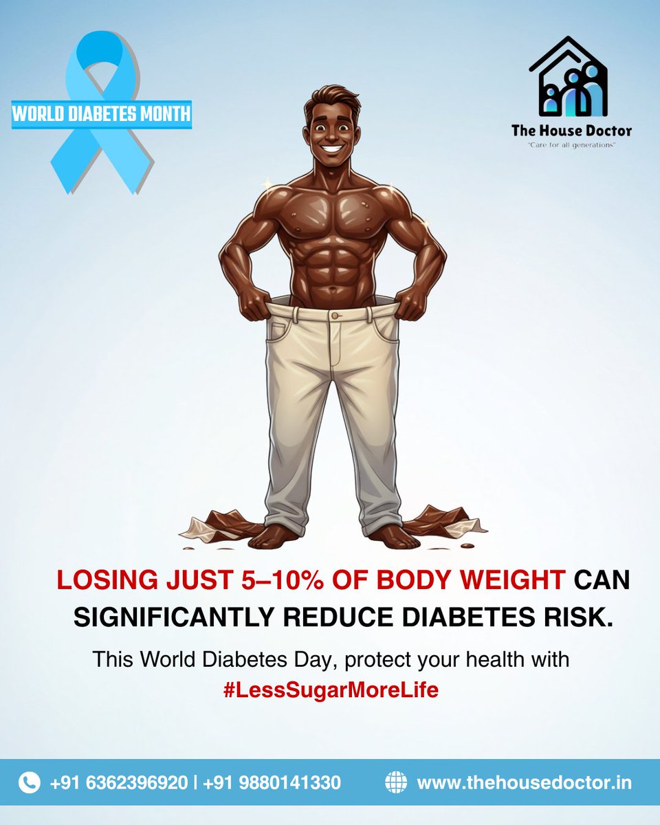 HouseDoctoblr's tweet photo. This World Diabetes Day, make the choice that adds years to your life — and life to your years.
✨ Choose #LessSugarMoreLife

Visit https://t.co/tRI7druQAI
for expert guidance.
📞 +91 6362396920 | +91 9880141330
#WorldDiabetesMonth #WorldDiabetesDay #WeightLossJourney https://t.co/1fecL1CLv2