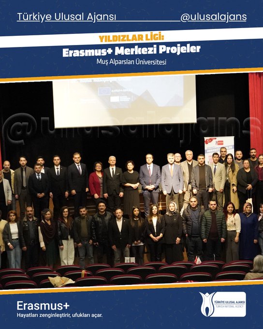 First image displays a banner for Türkiye Ulusal Ajansı at the top with Yıldızlar Ligi Erasmus+ Merkezi Projeler event title, hosted by Muş Alparslan Üniversitesi, showing a group of formally dressed men and women standing together on a stage with a screen and curtains in the background. Second image shows a woman in black clothing speaking at a podium with a microphone and laptop, banners for Erasmus+ Projeler Merkezi behind her, Turkish and EU flags on the table. Third image depicts a man in a dark suit speaking at a podium with microphone and laptop, banners for Erasmus+ Merkezi Proje and related text visible, Turkish and EU flags present.
