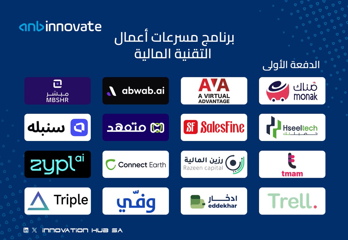 Innovation Hub SA tweet media