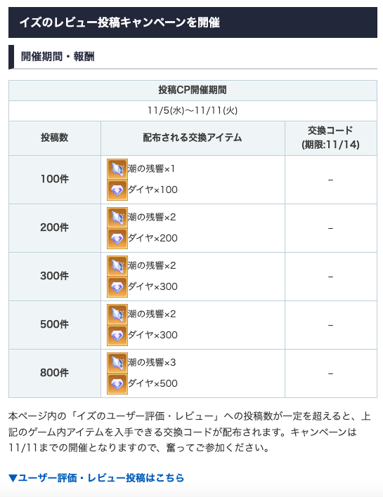 ドット勇者攻略班@AppMedia tweet media
