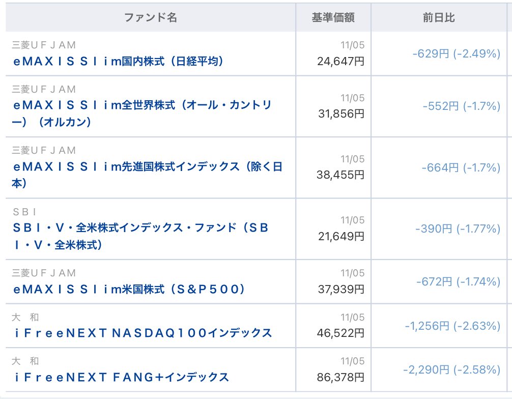 おしろまん@資産形成の図解屋 on X