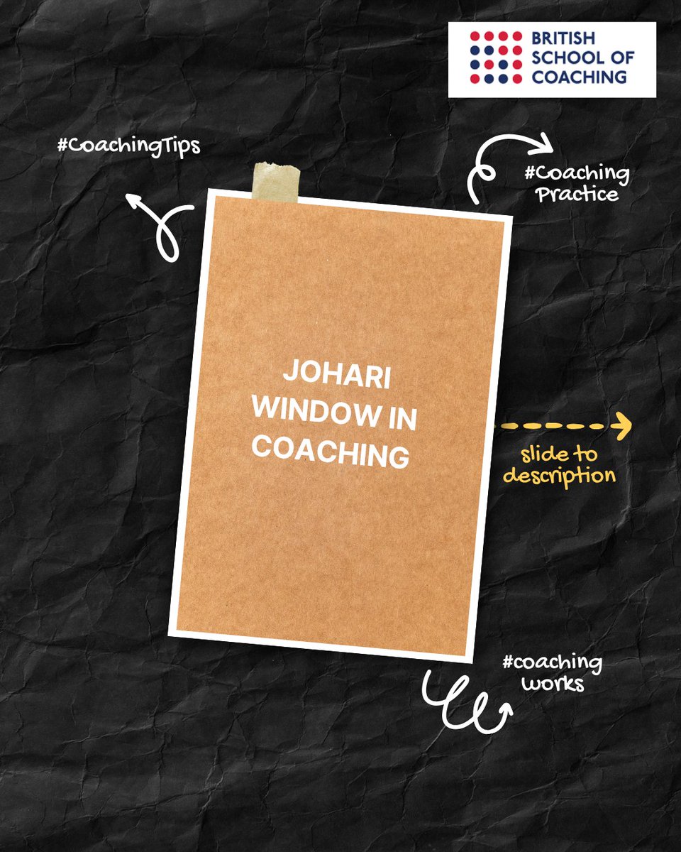 bsc4coaching's tweet image. #ModelinFocus: #JohariWindow helps coaches explore what’s known, hidden, or unknown — within themselves and their clients. 
 #CoachingTools #SelfAwareness #ReflectivePractice #CoachDevelopment #BSCResources