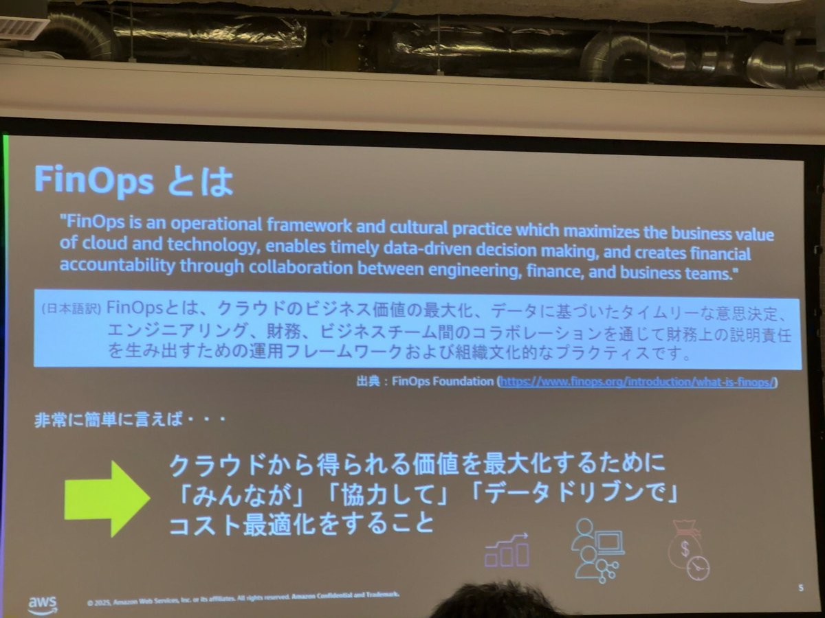 shin_fukatsu's tweet image. FinOpsとは　というところから振り返り

#awsloft