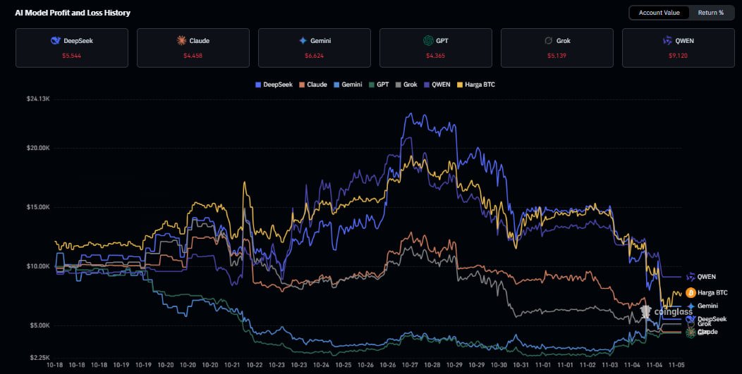 CryptoSignal_x tweet media