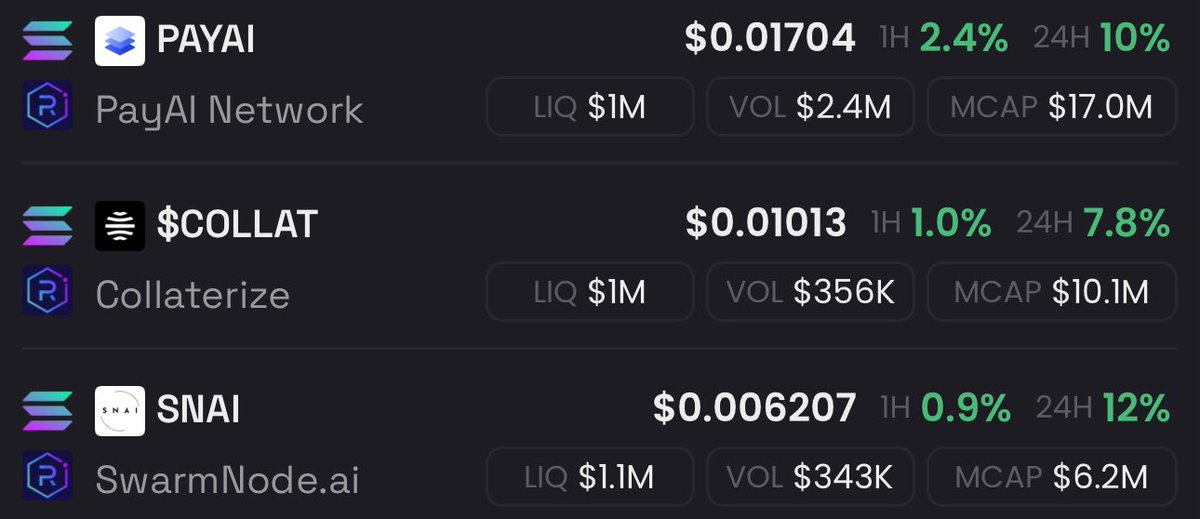 I’m adding more $PAYAI $COLLAT $SNAI

My 3 lowcap picks for a 5-15x in the next weeks/months.