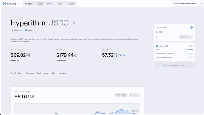 fatbroprofits's tweet photo. 1/ The Hyperithm USDC pool on @MorphoLabs is yielding nearly 60% APY, should we ape in?

Is it an opportunity or a trap?

Here’s my take. https://t.co/qnRFFVeyVK