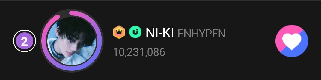 nikrangvotes's tweet image. UPICK UPDATE | 110525

🚨 UPICK TIME ATTACK EVENT 🚨 

NI-KI RANKED #2 After the event today. Thank you for dropping votes, keep collecting blue jams and save it for D-Day or another TA event 🙏

LET&apos;S SECURE A RANK FOR NI-KI 🙌 
 
🏆 November Monthly BEST PICK (Boy)
⏳ 11/17 -…