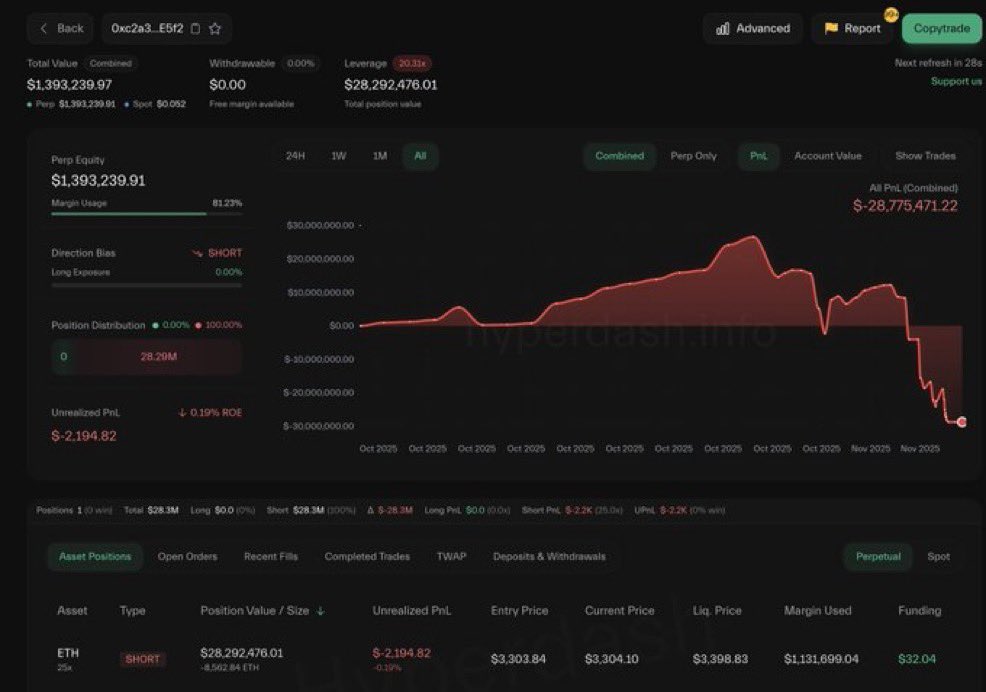 CryptoEliif tweet picture
