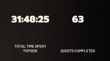 GoodguyCharlie's tweet image. All quests done :) @ARCRaidersGame