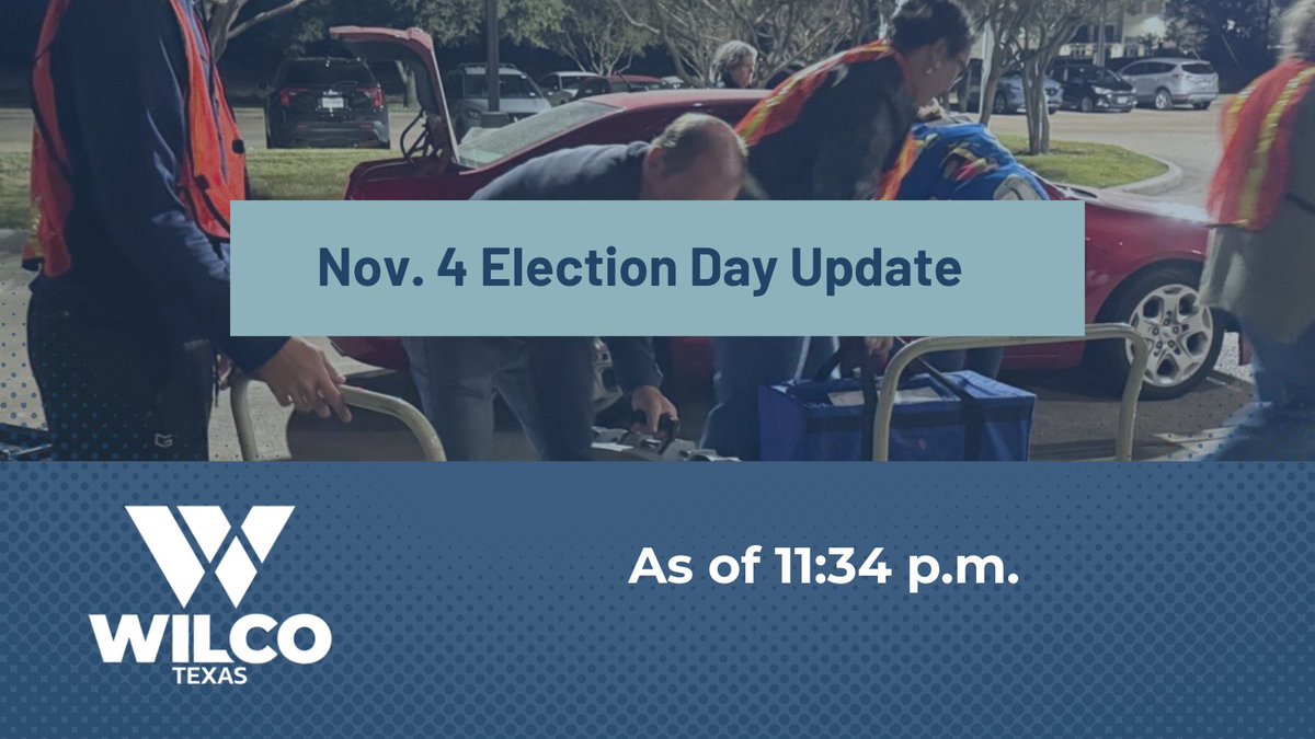 The election results have been updated. This is not the final unofficial results. livevoterturnout.com/.../9/en/Index…