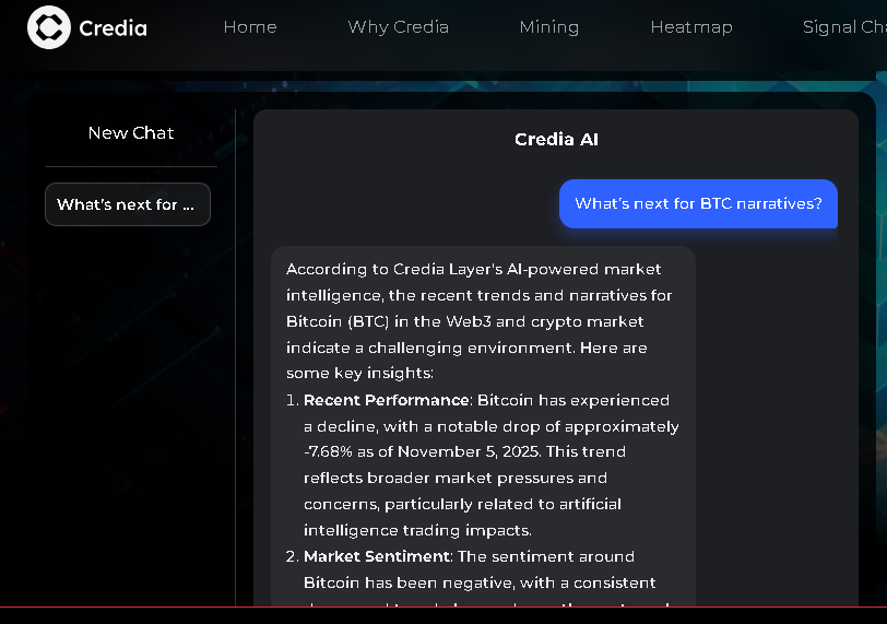 bvirls's tweet image. #CrediaLayer and #SignalChat 
 @credia_layer