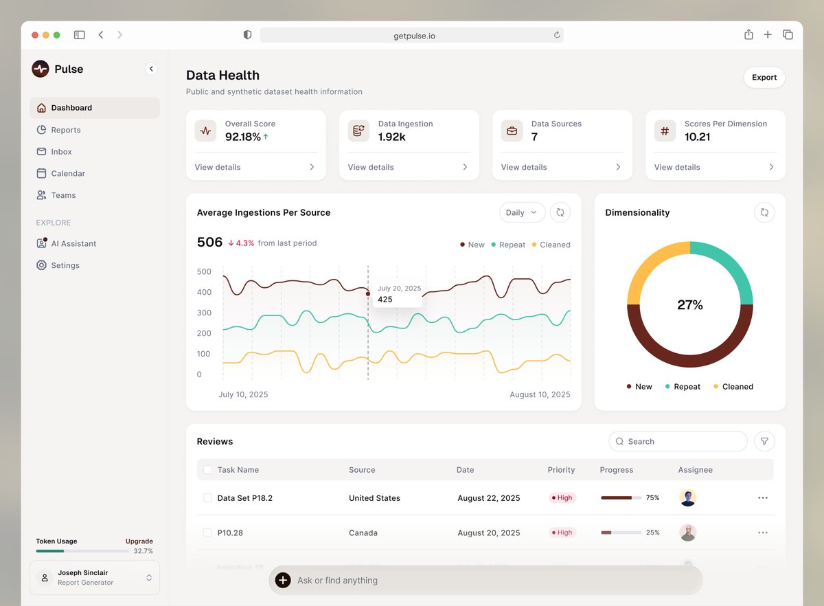 wavefieldco's tweet image. Combining structure and unstructured data with AI assistance. Clean and fresh 🫧

#ux #ai #cleandesign