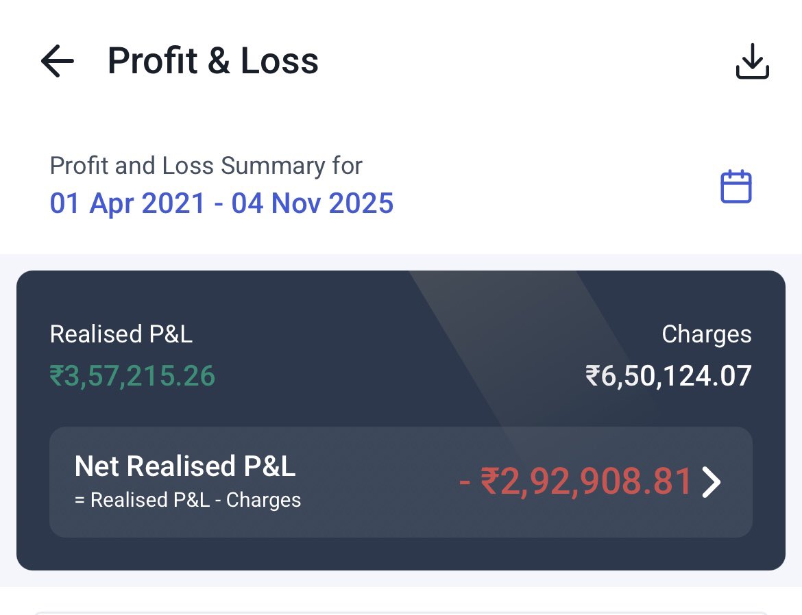 CA Anubhav Sharma tweet media