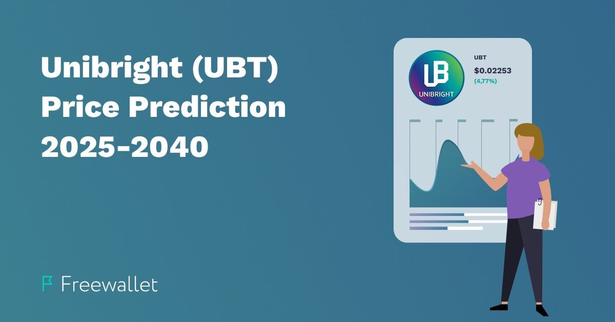 freewalletorg's tweet image. 🔥 Unibright’s long game unfolds - from $0.014 today to a projected $0.30 by 2040? Discover what drives $UBT and how enterprise blockchain could shape its future.

🚀 Read the full 2025-2040 outlook 👇
freewallet.org/blog/unibright…

#BaselineProtocol #PricePrediction