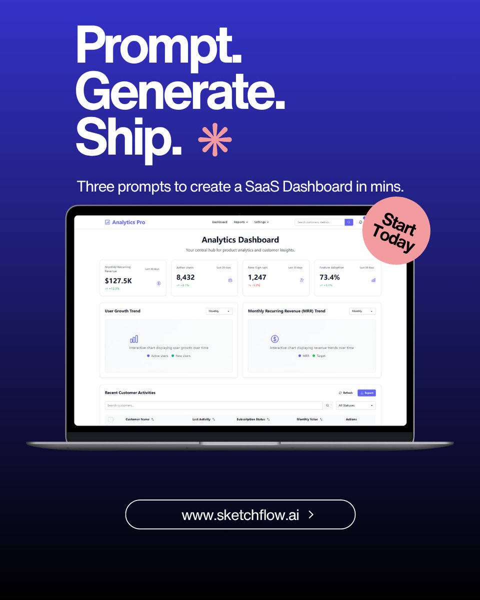 sketchflow_ai's tweet image. Sketchflow Prompt Template for SaaS Dashboards (Copy &amp;amp; Use)

Design a [industry] analytics dashboard with:
- Top: 4 KPI cards showing [metrics]
- Middle: Charts for [trends]
- Bottom: Data table with [columns]
Style: [description], primary color [hex]

Prompt. Generate. Ship.…