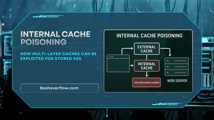 _havij's tweet image. Internal Cache Poisoning:
How Multi-Layer Caches Can Be Exploited for Stored XSS

Link: bashoverflow.com/internal-cache…

#webcachepoisoning #storedxss #internalcachepoisoning #bugbounty