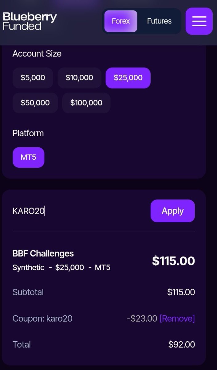 only1karo's tweet image. Trading same setup on my Blueberry account 

Get 25k funded under $100 using KARO20
blueberryfunded.com/?utm_source=af…