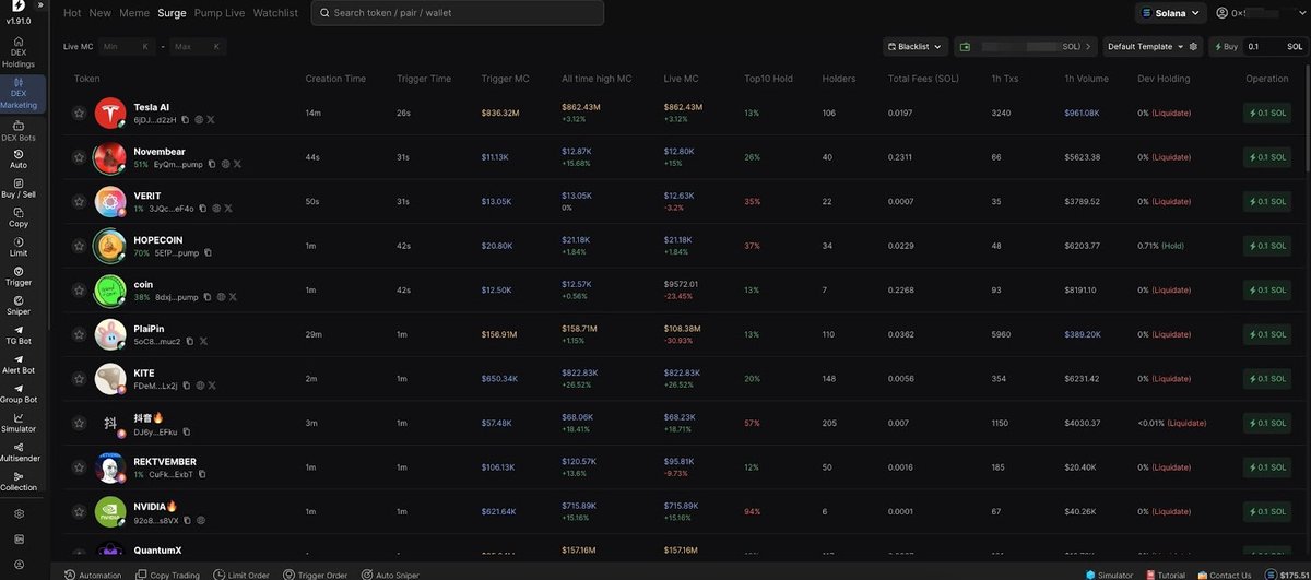 #Solana apes, your dashboard just leveled up 💪
DBot’s Surge list now on #DEX Marketing has a fresh look


🌈 colors that pop, data that matters

See everything:

📊 Creation time, trigger time, market cap highs, holders, fees, trades &amp; more.

Wanna hunt the next 100x gem?
