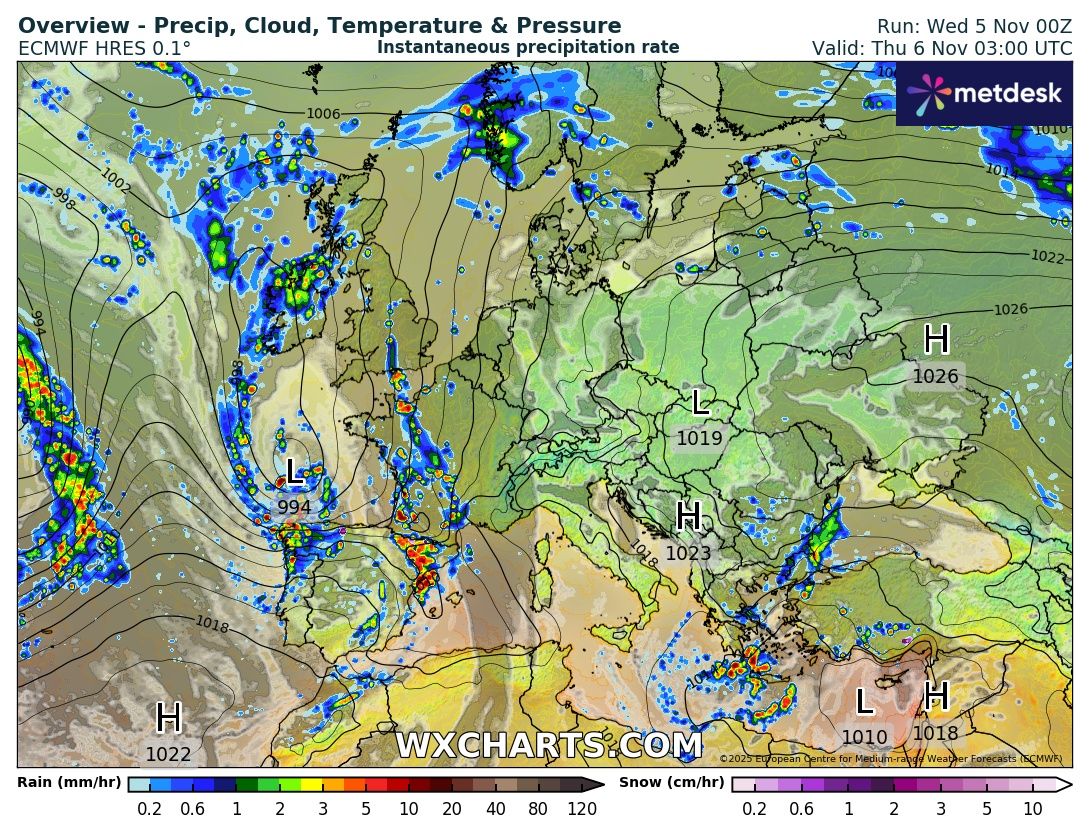 Komende paar dagen bijna extreem zacht voor November met zon en bewolking, later lagere temperaturen. In het weekend grote kans op mist die overdag amper of niet oplost. Het blijft droog de komende periode.