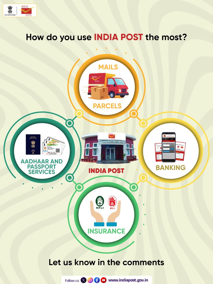 India Post tweet media