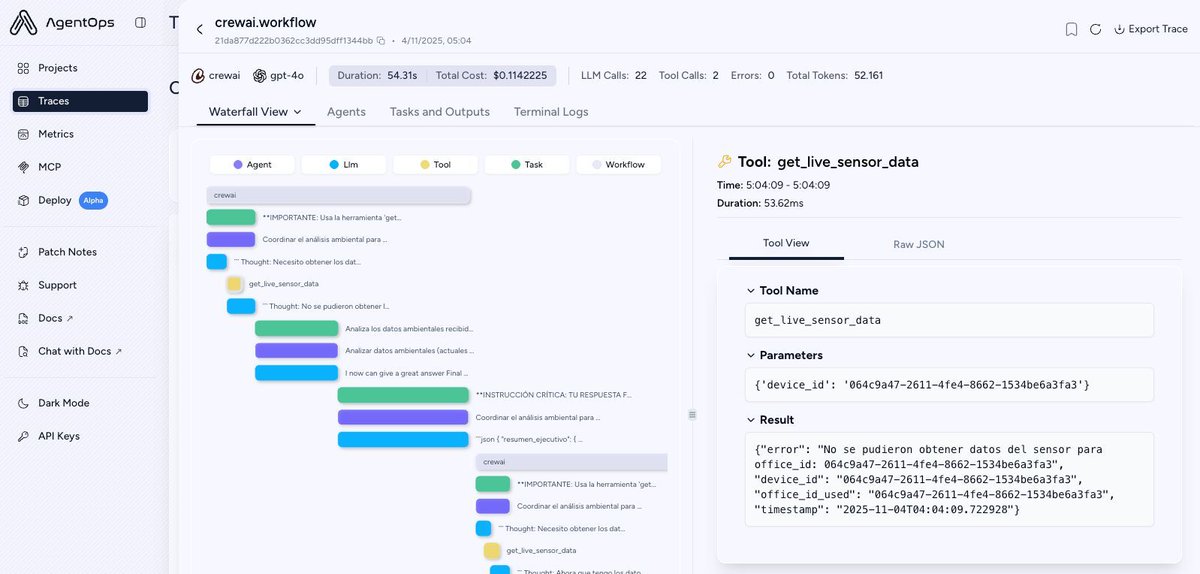 SensoriaAi's tweet image. 22 business days/month automated analysis generation. System reliability measured in consistent output delivery, not just sensor uptime. Operational dependability for workplace management.

#SensoriaAi #SystemReliability #WorkplaceIntelligence #OperationalExcellence