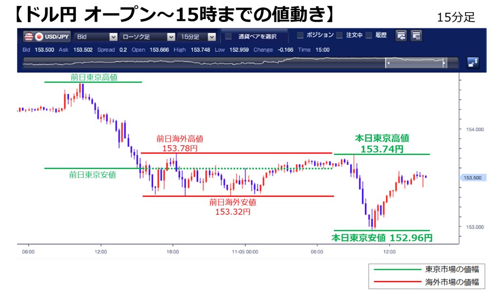 ノンジャンル まとめ売り 大量 ④ ノンジャンルグッズ 大量 まとめ売り セット【100個程度】 - メルカリ