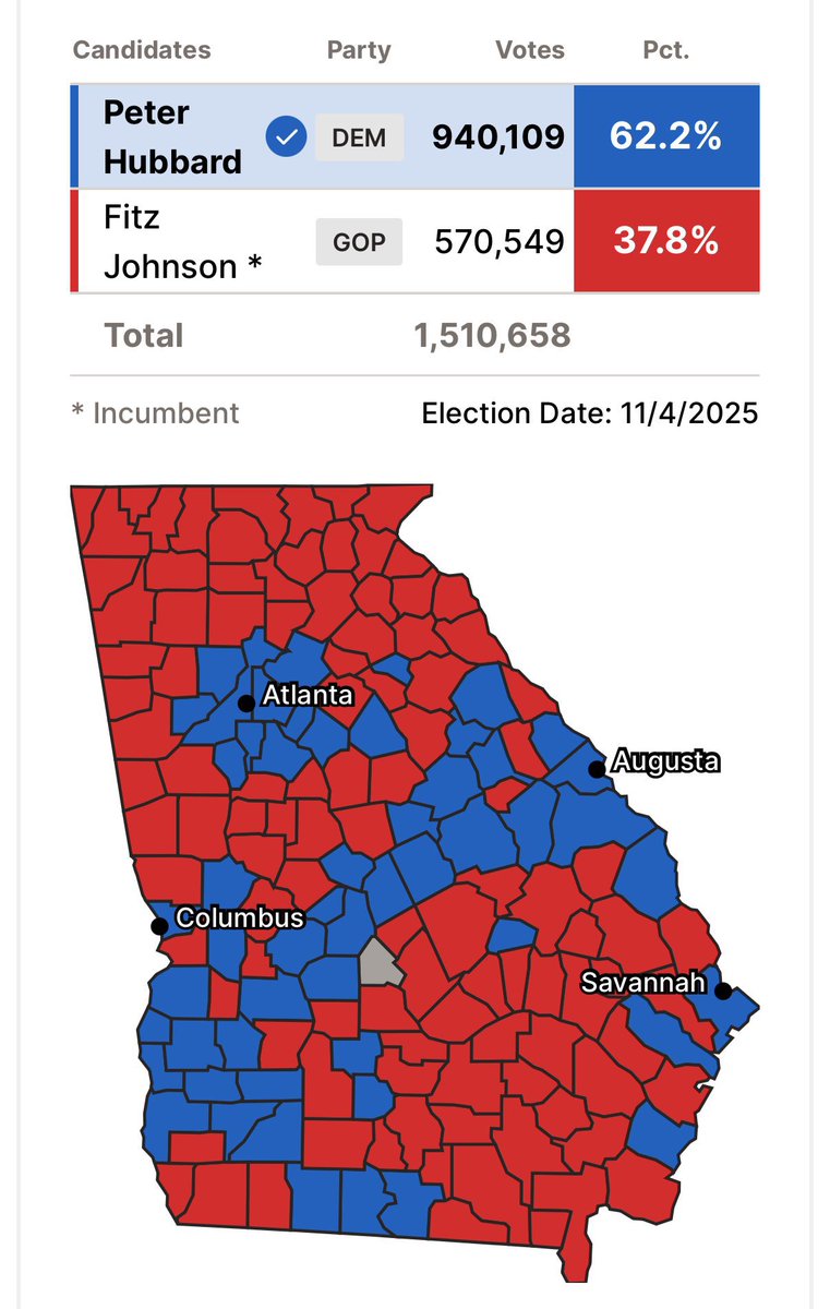There, my friends, is an urban-suburban-rural, multiracial coalition.