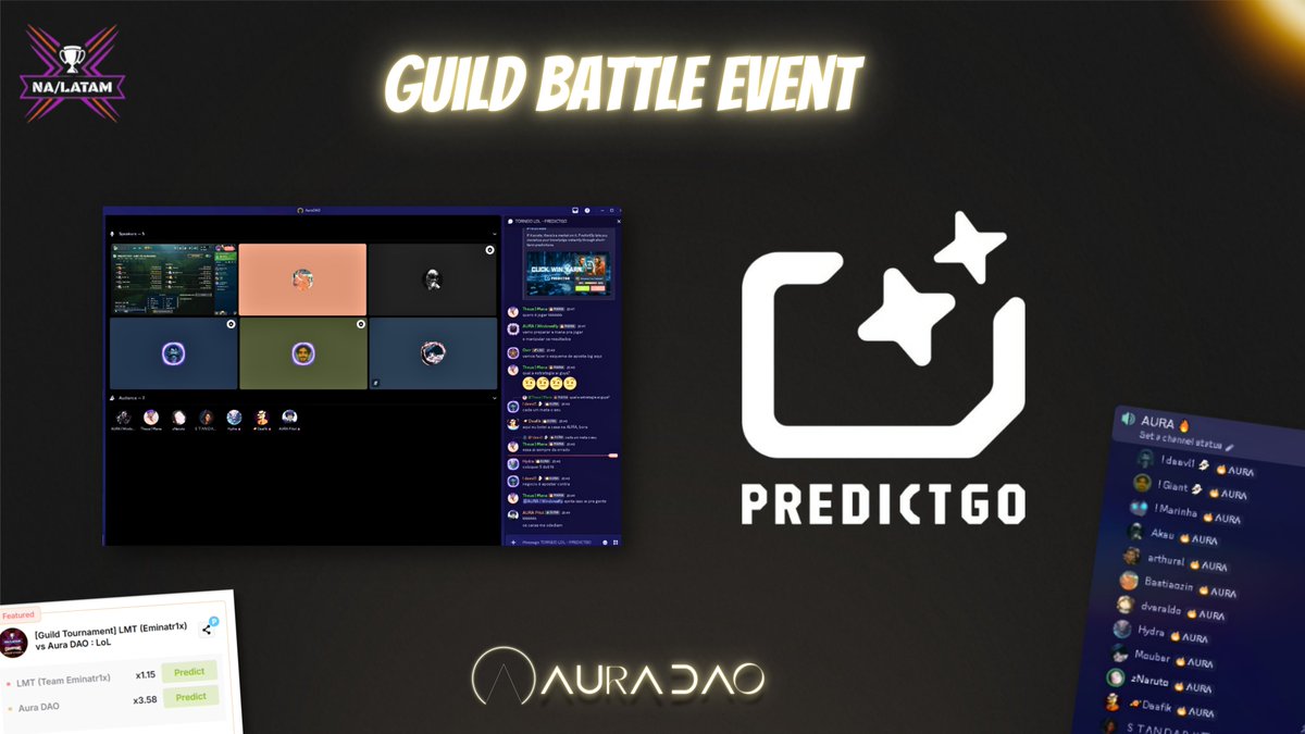 Aura_DAO's tweet image. We just wrapped up our first Guild Event with @PredictGo, and it was a massive W for community engagement. ✅

&amp;gt; Our members placed predictions on our own guild battles and had a blast doing it.
&amp;gt; On top of their payouts, they also earned PredictGo Points, whether they won or…