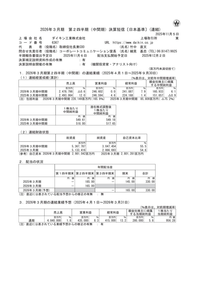金谷わかな on X