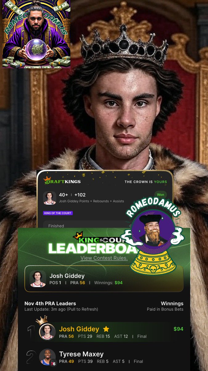 Romeodamus's tweet photo. Even on my day off, I find a way! 11 days in a row cashing the discord! $94 bonus bets coming for all who believed in King Giddey!
TMThread Discord
Link in replies
#GamblingTwitter #GamblingX #TheMoneyThread #TMThread #DubClub #Romeodamus #TMT #KingofTheCourt #KOTC https://t.co/iH2oBjUrQ7