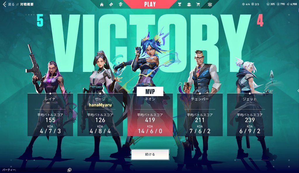 𓏲⑅⃛ 花 *.⡱ (@__0873) / Posts / X