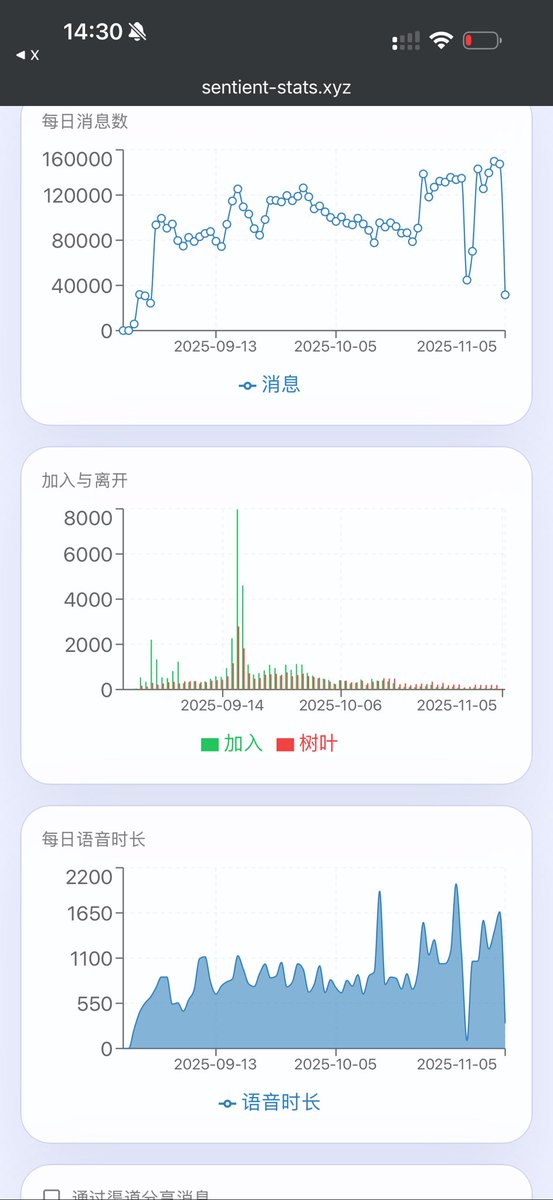 开挂的金兔子☯️🍊 tweet media