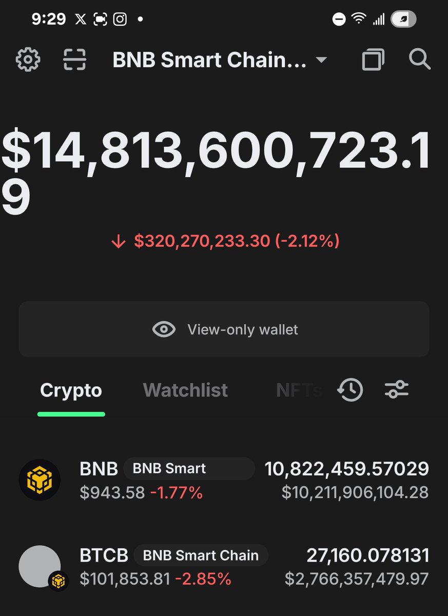 View Only wallet scams.🚨 PS: This is for educational purposes only⚠️. View  only wallets are legit features that allows you to see and track any wallet  onchain. The problem now is scammers