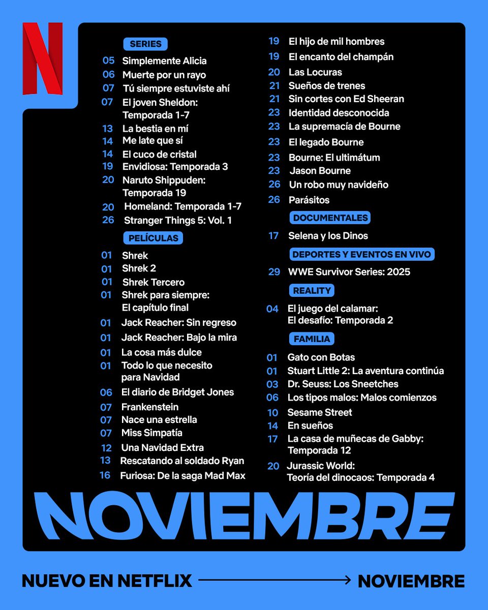 ¡Llegó noviembre! Los estrenos que más se hicieron esperar ya están aquí 😍✨